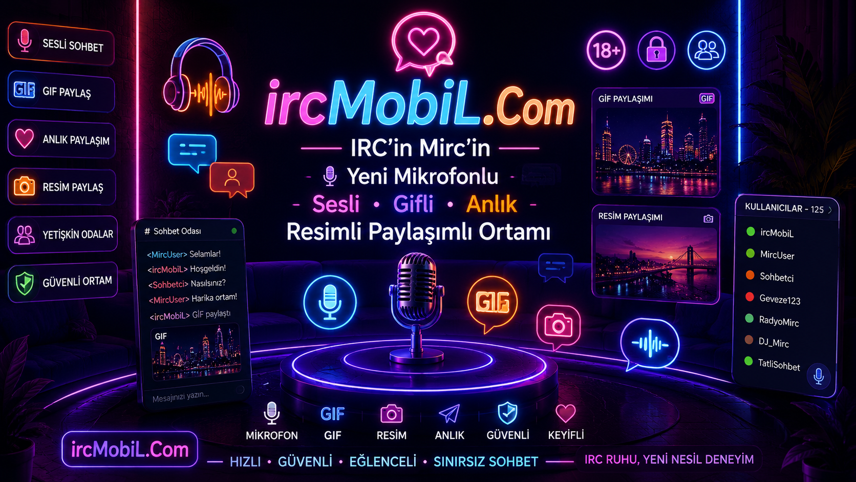 Mirc Görüntülü Sesli odalar